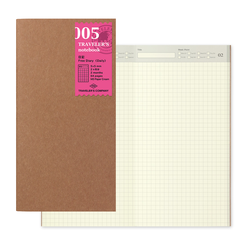 Traveler's Notebook Refill - 001 Lined